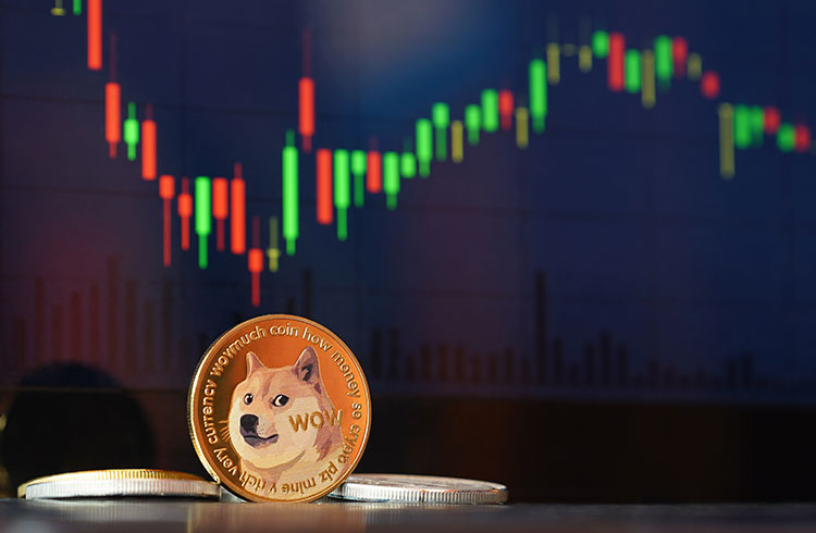 Dogecoin mène les gains d'octobre, Bitcoin clôture positif