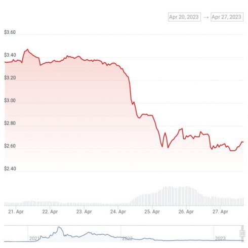crypto