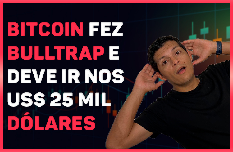 Analyse des prix : Bitcoin Traps and Drops